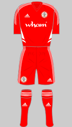 accrington stanley 2022-23