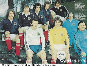 scotland 1976