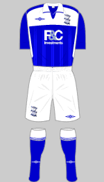 birmingham city fc 2009-10 strip