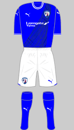 chesterfield fc 2023-24