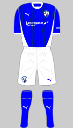 chesterfield fc 2024-25