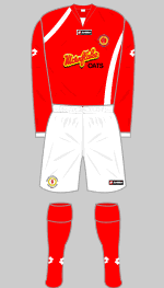 crewe alexandra 2008-09 home kit