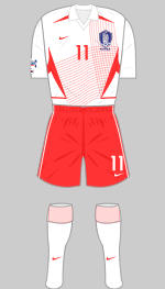 south korea 2003 women's world cup 2nd kit