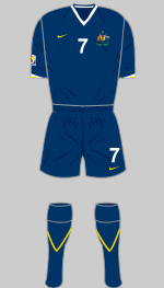 australia 2007 womens world cup 2nd kit