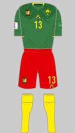 cameroon 2019 WWC 1st kit