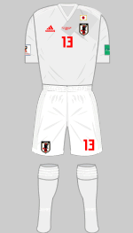 japan 2018 2nd kit