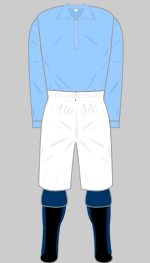 manchester city fc 1899-1900