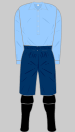 newcsatle united 1894-96 change kit