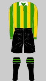 norwich city 1921