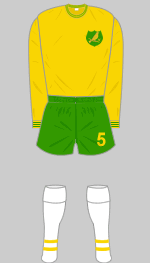  norwich city 1967