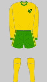  norwich city 1972