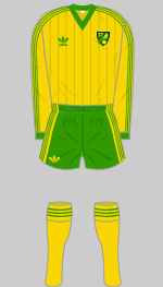 norwich city 1981-82