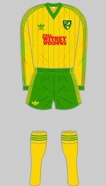  norwich city 1983