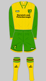  norwich city 1996