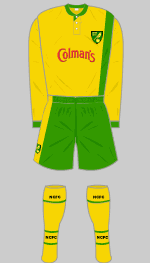  norwich city 1999