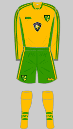  norwich city 2003