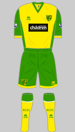 norwich city fc 2013-14 charity kit