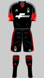 nottingham forest 2013-14 away kit