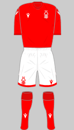 nottingham forest 2022-23