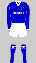 peterborough united 1982-83