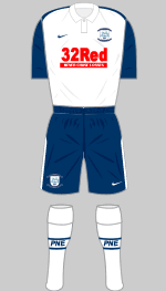 preston north end 2020-21