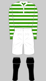 QPR 1904