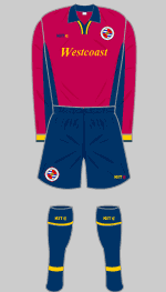 reading 2001 change kit