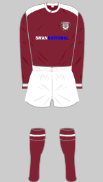 arbroath 1988-89