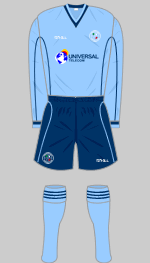 forfar athletic 2001