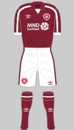 hearts 2021-22