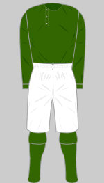 hibernian 1879