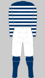 kilmarnock 1895-96