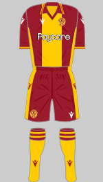 motherwell fc 2022-23