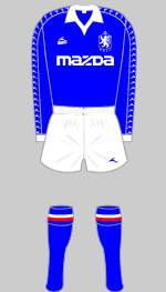 raith rovers 1983-84