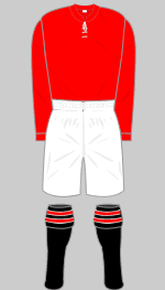 third lanark 1912