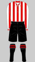 sheffield united 1906