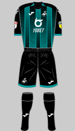 swansea city 2019-20 2nd kit