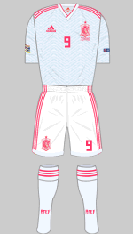 spain 2018 change kit