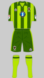 afc wimbledon 2016-17 third kit