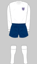 england 1968 european championship kit