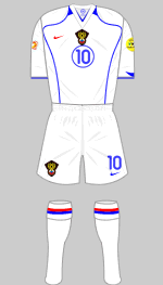 russia euro 2004 kit