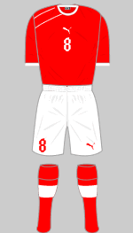 switzerland 2012 olympics football kit