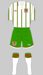 wales 1933 change kit