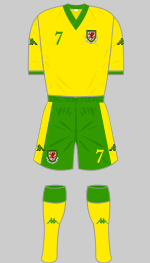 wales change kit 2006