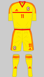 wales 2015 change strip