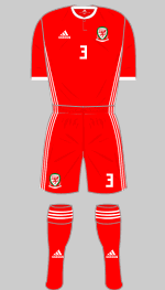 wales 2018 kit